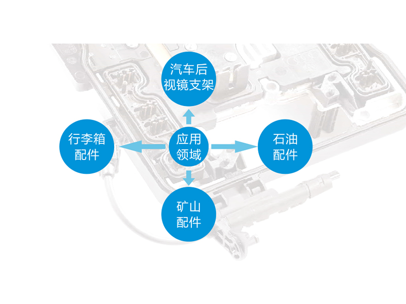 尼龙6增韧增强系列