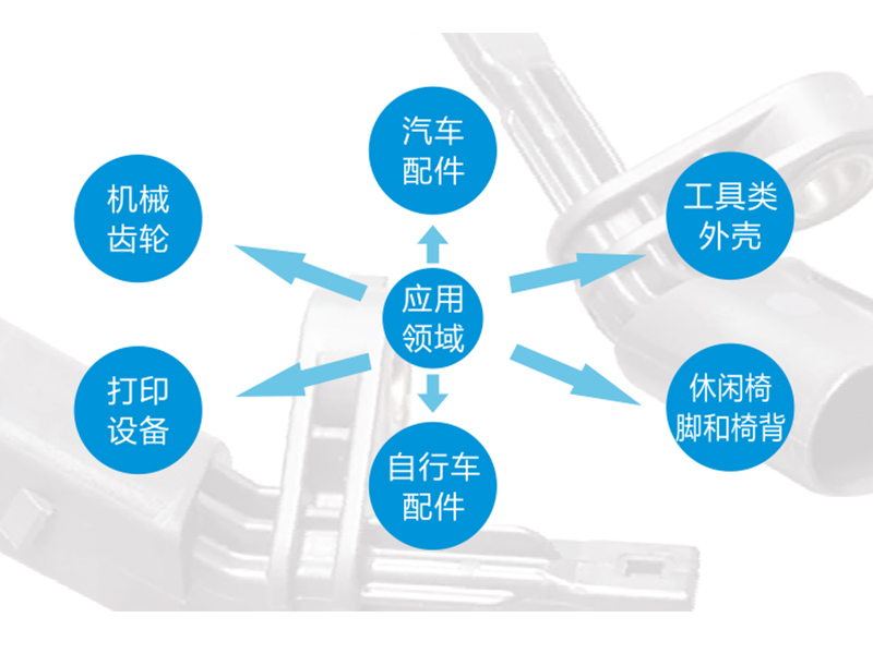 尼龙6加纤系列