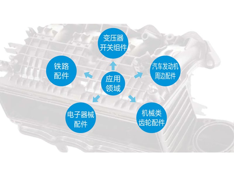 尼龙66加纤系列
