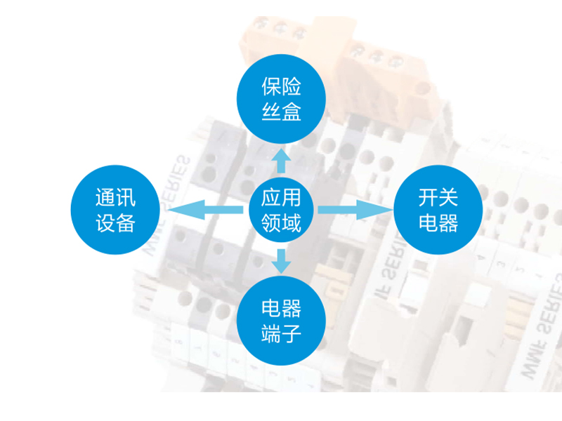 尼龙6/66阻燃系列